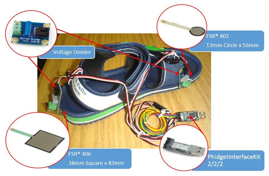 33 Figure 4.1: In-shoe FSR sensor. 4.2 Subject and Kinect sensor installation Two subjects were asked to walk at a normal pace back and forth along a path line of about 3M.
