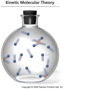 Kinetic Molecular Theory The particles of the gas (either atoms or molecules) are constantly moving The attraction between particles is negligible When the moving particles hit another particle or