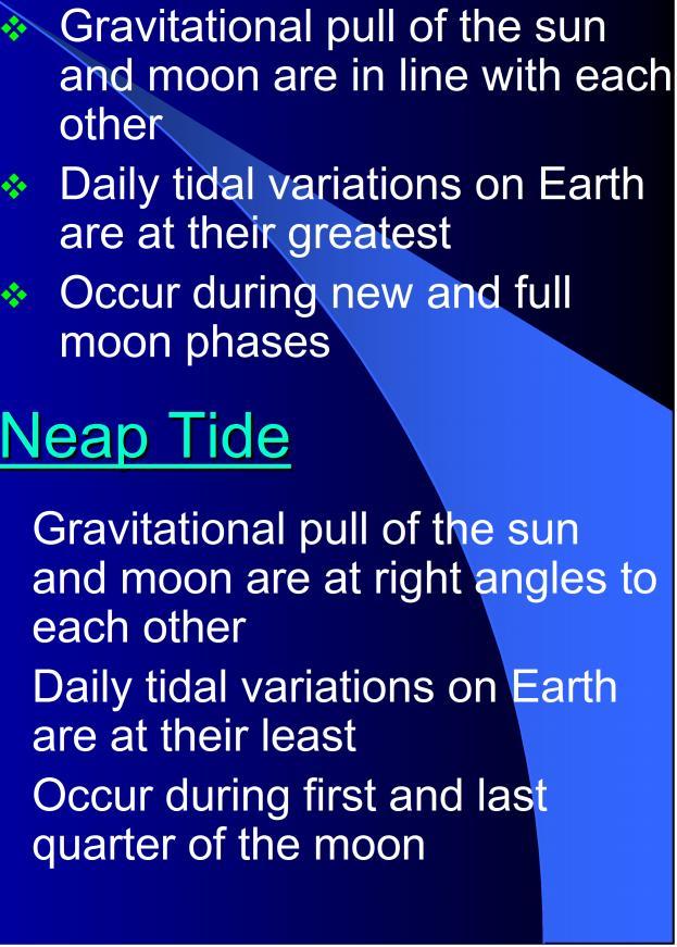 moon are at right angles to each other Daily tidal variations