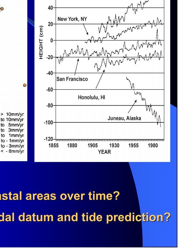 Sea Level Changes Around the USA Questions: 1) How does changing sea level affect coastal