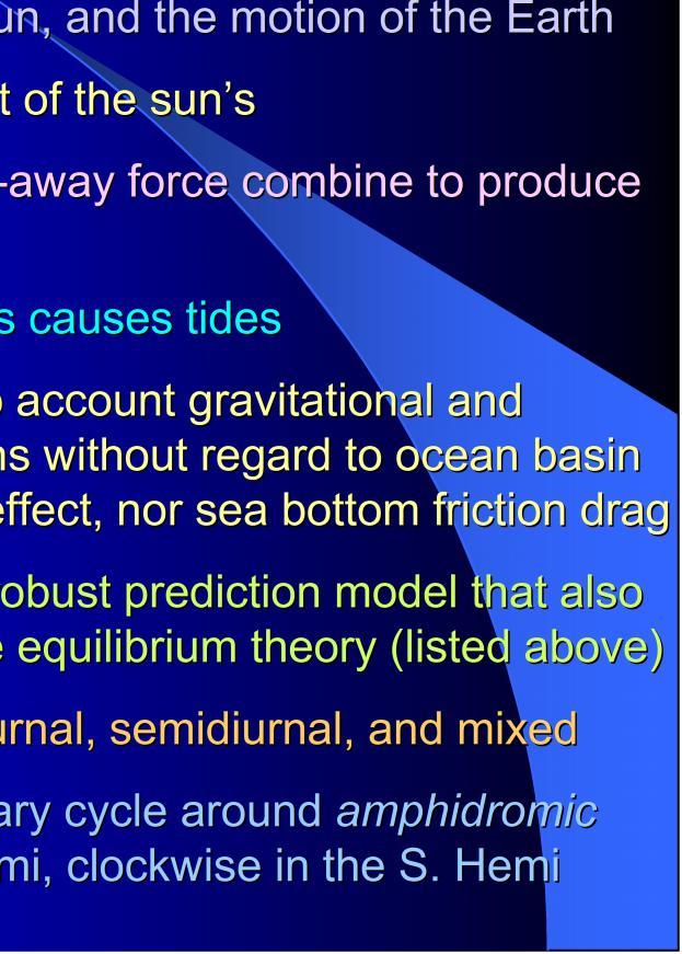 Tidal Conclusions Tides are extremely swift, very long-wavelength, shallow-water waves Tides are periodic short-term changes in sea level at a particular place caused by the gravitational force of