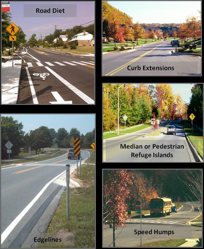 Pedestrian Safety Strategies:
