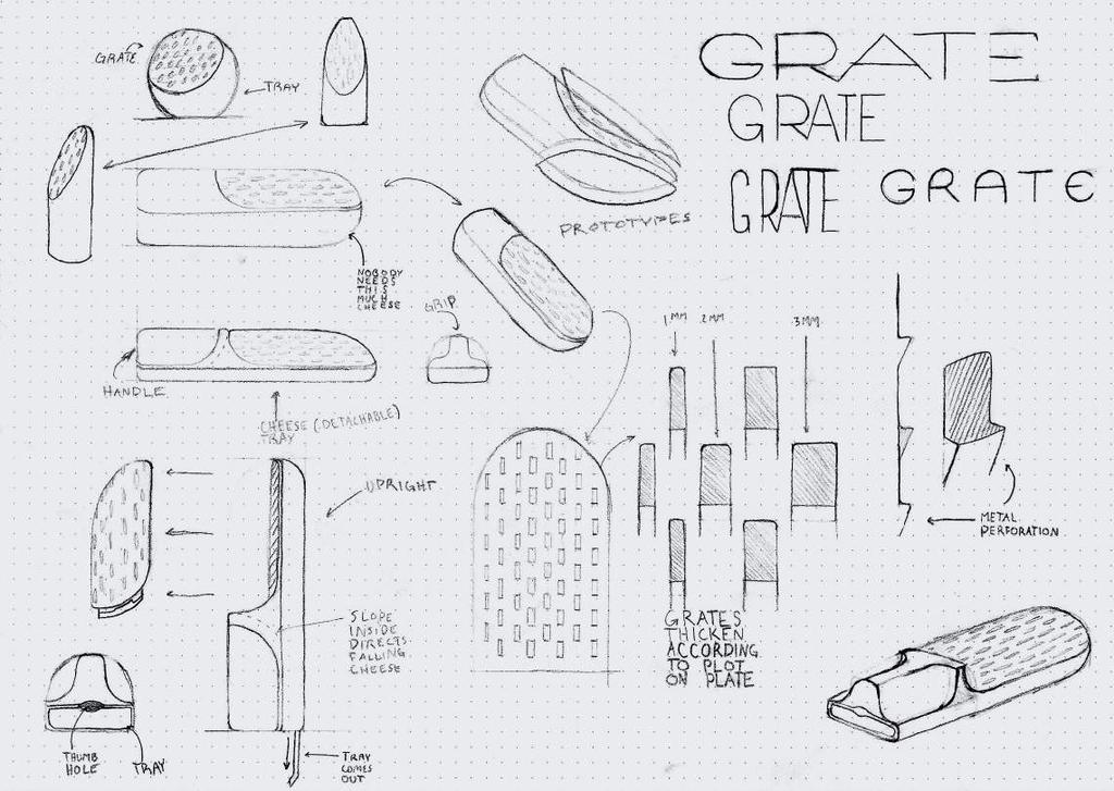 DRAWING GRATE GRATE is an ergonomic and aesthetic redesign of a cheese grater.