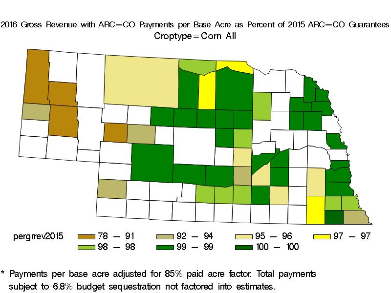 Nebraska 2016 ARC-CO Payments* Corn Payments Compared to Corn Revenue