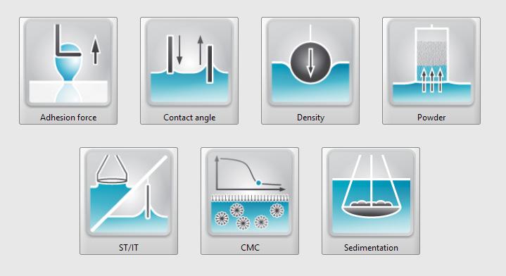 [ SOFTWARE ] OneAttension software OneAttension software combines the most intuitive user interface with a high level of functionality.