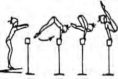 105 (D) Jump (with hand support) to side split sit- take-off two feet or Leap to cross