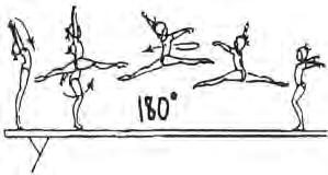 302 Split jump with 1/1 turn (360 ) from cross position 2.