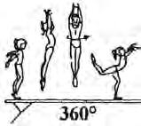 2.000 GYMNASTIC LEAPS, JUMPS AND HOPS A B C