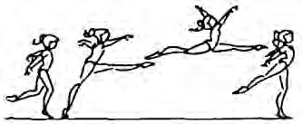 leap with 1/1 turn (360 ) to land in split sit position Leap fwd with ¼ turn (90 ) into straddle pike