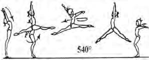 602 Split jump (leg separation 180 ), or Split Jump with ½