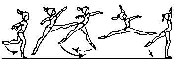 1.000 GYMNASTIC LEAPS, JUMPS AND HOPS A B C D E F/G 1.304 1.504 1.604 Switch leap with ½ turn (180 ) in flight phase 1.104 1.