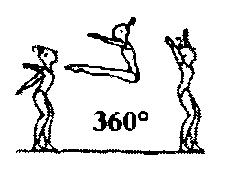 separation 180 ) 1.207 Straddle pike or side split jump with ½ turn (180 ) 1.