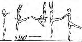 114 Hop or Jump with one leg bent and the other extended straight, fwd above horizontal with knees