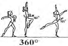 202 1/1 turn (360 ) with heel of free leg fwd at horizontal throughout turn (support and free leg may