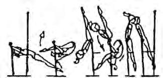 stoop support (back kip); or straddle through to kip