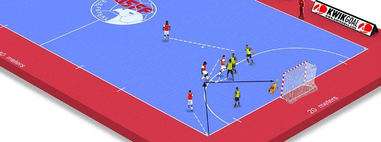 One ball is needed and the coach stands in a position to observe and teach players during the movement sequence. 1. The red team are awarded a corner kick from the right side.