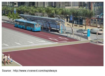 Rapid Transit : BRT or LRT in exclusive or semi-exclusive right of ways