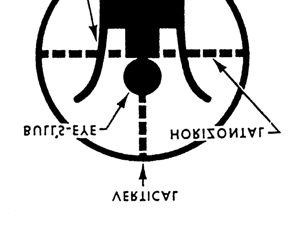 The correct aiming point is at 6 o clock; that is, the bottom of the bull s-eye of a type A target (fig. 3-39) or the silhouette of a type D target (fig. 3-40).