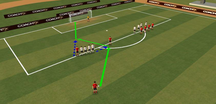 11v11 ATTACKING FREE KICKS TECHNICAL: Direct Shot Half 8v8 Field (40x45 yard area) Best striker of a ball) places the ball to shoot Player 3 holds the edge of the area for any knock downs Player 4 &