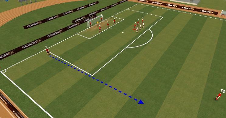 11v11 DEFENSIVE CORNERS TECHNICAL: Zonal Player 1 stands 10 yards from where the kick will be taken.