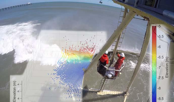 BASIC R&D - LIDAR OBSERVATIONS OF WAVE SHAPES 3D