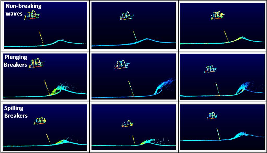 lidar mounted on CRAB Concatenating data in the