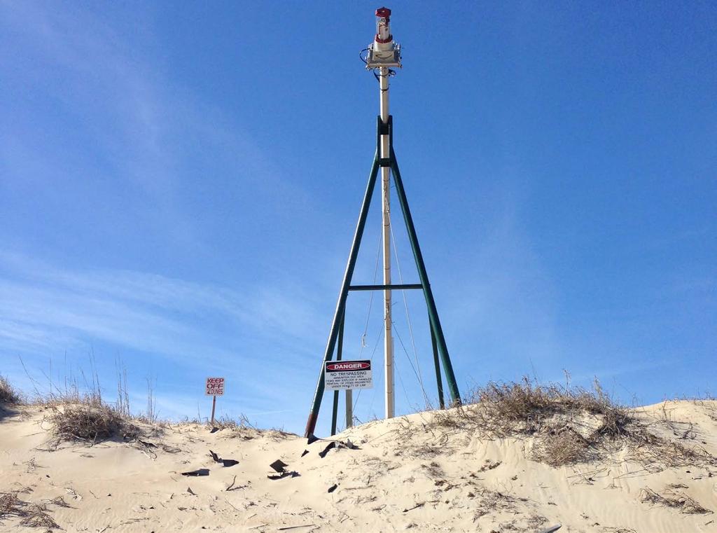 BASIC R&D CONTINUOUS DUNE LIDAR TOWER Simultaneous observations of Wave Runup,