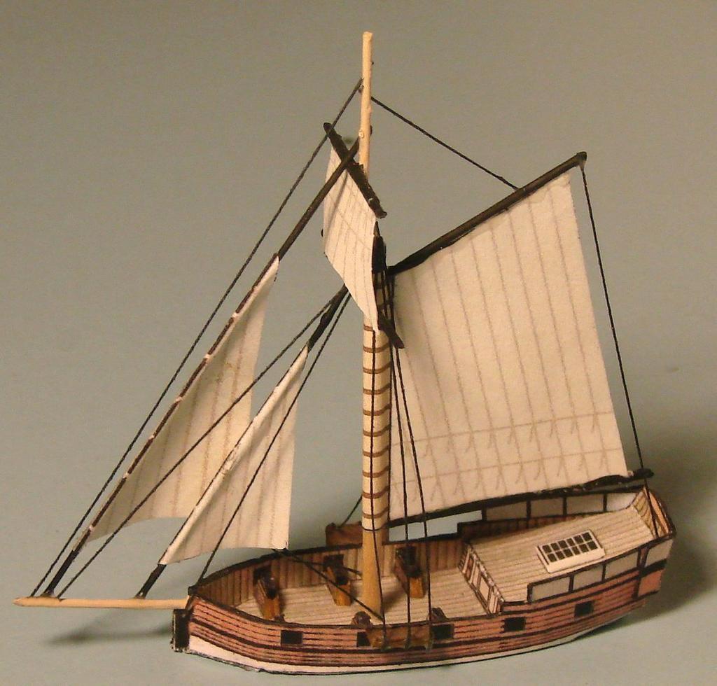 CATALOGUE of PAPER MODEL SHIPS Available from www.warartisan.com (All kits are US$5.