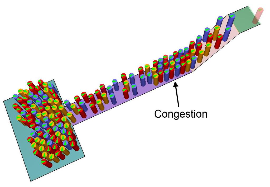 Figure 53: Visual demonstration of congestion at base of stairs. Figure 54: Density contours showing congestion at base of stairs.