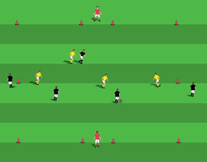 3 VERSUS 4 WITH TARGETS AND SUPPORT PLAYERS Drill Introduction: Set up a grid that is 30 yards by 44 yards.