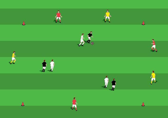 3 VERSUS 3 TRANSITIONAL SPEED GAME Drill Introduction: Set up a grid that is 30 yards by 30 yards. Create four teams of three with each team wearing their own color.
