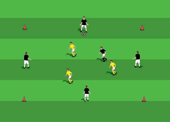 5 VERSUS 3 POSSESSION PLAY Drill Introduction: Set up a grid that is 25 yards long and 20 yards wide.