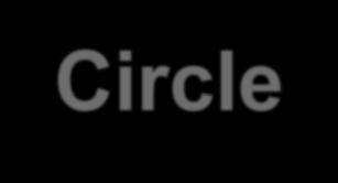 Circle of