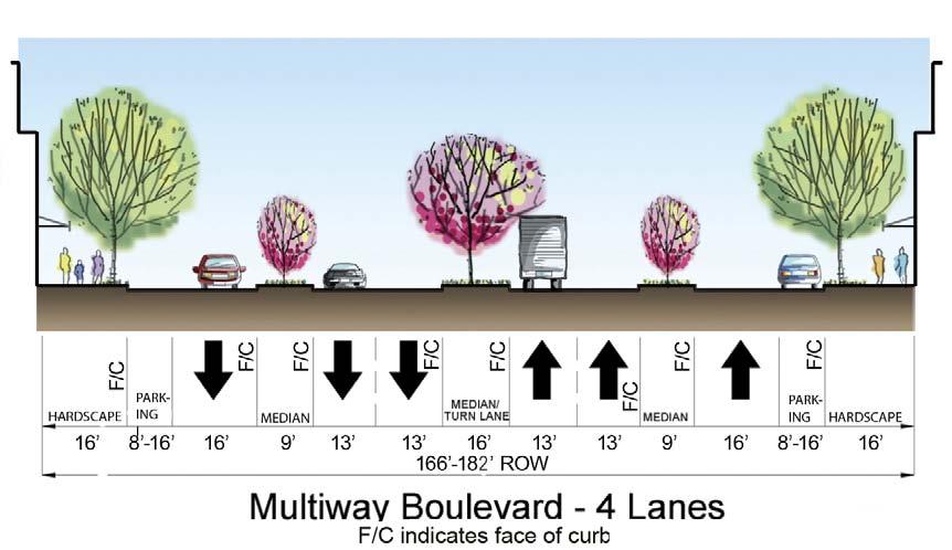 Posted Speed - 40 MPH for through lanes and 25 MPH for local access lanes Access Control low to moderate for local access lanes and maximum for through lanes NEW CROSS-SECTION ABOVE MAIN STREET