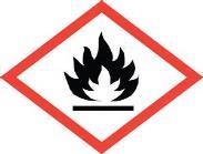 HAZARD(S) IDENTIFICATION GHS HAZARDS MAY BE HARMFUL IF SWALLOWED CATEGORY 5 FLAMMABLE LIQUIDS CATEGORY 2 EYE IRRITATION CATEGORY 2A SKIN IRRITATION CATEGORY 2 MAY CAUSE RESPIRATORY IRRIITATION