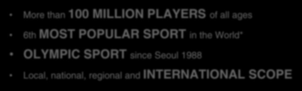 and INTERNATIONAL SCOPE A. ABOUT TABLE TENNIS *According to www.
