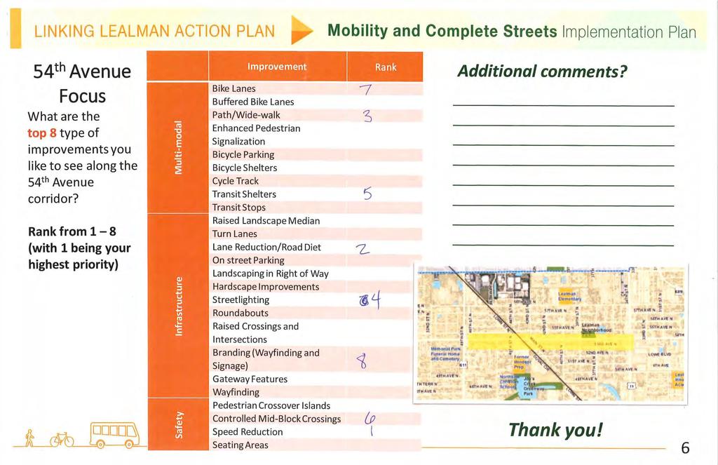 Stakeholder and Public Outreach Public and stakeholder participation in the planning process provided insight and agency coordination as well as feedback on the complete streets elements proposed for