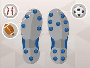 Gear and Equipment No jewelry permitted on field Earrings MUST be removed (tape or bandages not a solution) Cleats: cannot