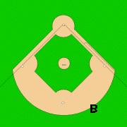 working from this position the umpire would be situated in foul territory, 10-12 feet behind the first baseman. This position is not used in this simplified diamond coverage.