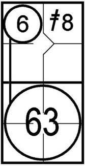 The symbol used is a single circle around the putouts and a line joining the two or three circles.