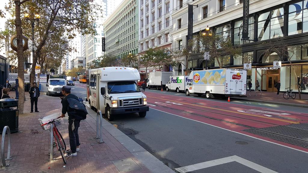 Loading on Market Street Today Frequent Paratransit and commercial loading