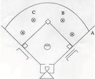 Base Umpire Basics Ball s in, you re out; ball s out, you re in Balls to the infield, you will call from outside the fielders Balls to the outfield, you will come inside to watch runners tag and
