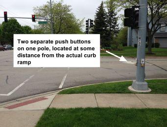 Examples of Village Pedestrian Signals Applicable