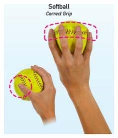 Skills: Throwing Grip Place your fingertips across the seams along the top of the C. Your thumb should be gripping the seams on the bottom of the ball directly below your index finger.