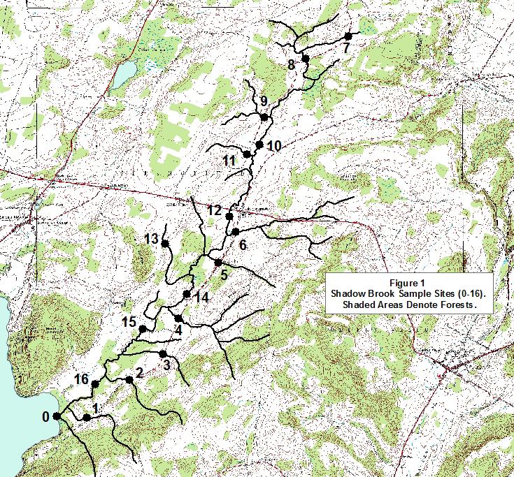 MATERIALS AND METHODS In August 2010, the fish fauna of the Shadow Brook watershed was sampled following the protocol and locations utilized by Bassista and Foster (1995).