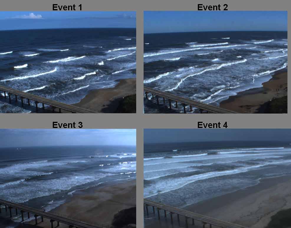 Selected Swell Events Nor easter Short Duration Nor easter Long Duration Hs = 1.7 m Tp = 10.