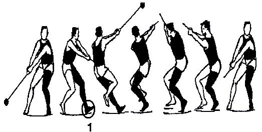 Foot movement start when the hammer reaches the low point in the final preliminary swing. Most of the body weight must be on the left heel.