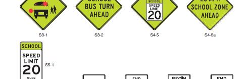 SOME SCHOOL RELATED SIGNS School Sign (S1-1) and Plaques Higher Fines Zone Signs (R2-10 & 11) and Plaques School Bus Stop Ahead Sign (S3-1) and School Bus Turn Ahead Sign (S3-2) School Speed