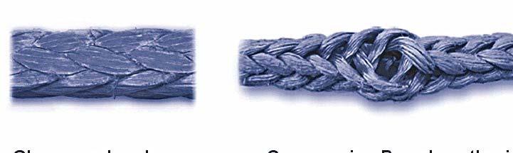 ) and look for powdered ber and abrasion- this is a sign wear of the rope. Estimate internal ber loss to include in your determi overall abrasion ber loss of the rope.