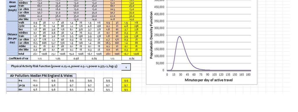 spreadsheet model but we hope to have web version developed next year It can be used for quantifying